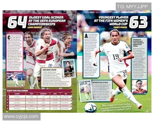 全球顶级贵族足球明星名单及其精彩瞬间分享